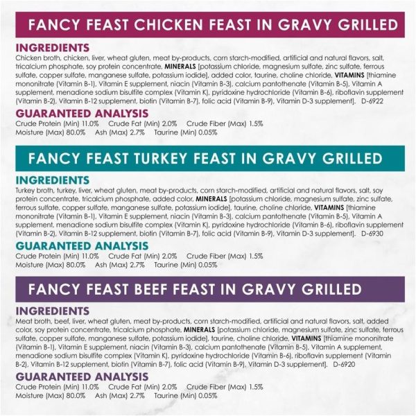 Fancy Feast Grilled Poultry and Beef Feast Variety Canned Cat Food Sale