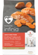 Exclusive® Infinia® ZenFood® Salmon & Sweet Potato Recipe Dog Food Online