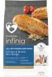 Exclusive Infinia Chicken & Brown Rice Recipe All Life Stages Dog Food For Cheap